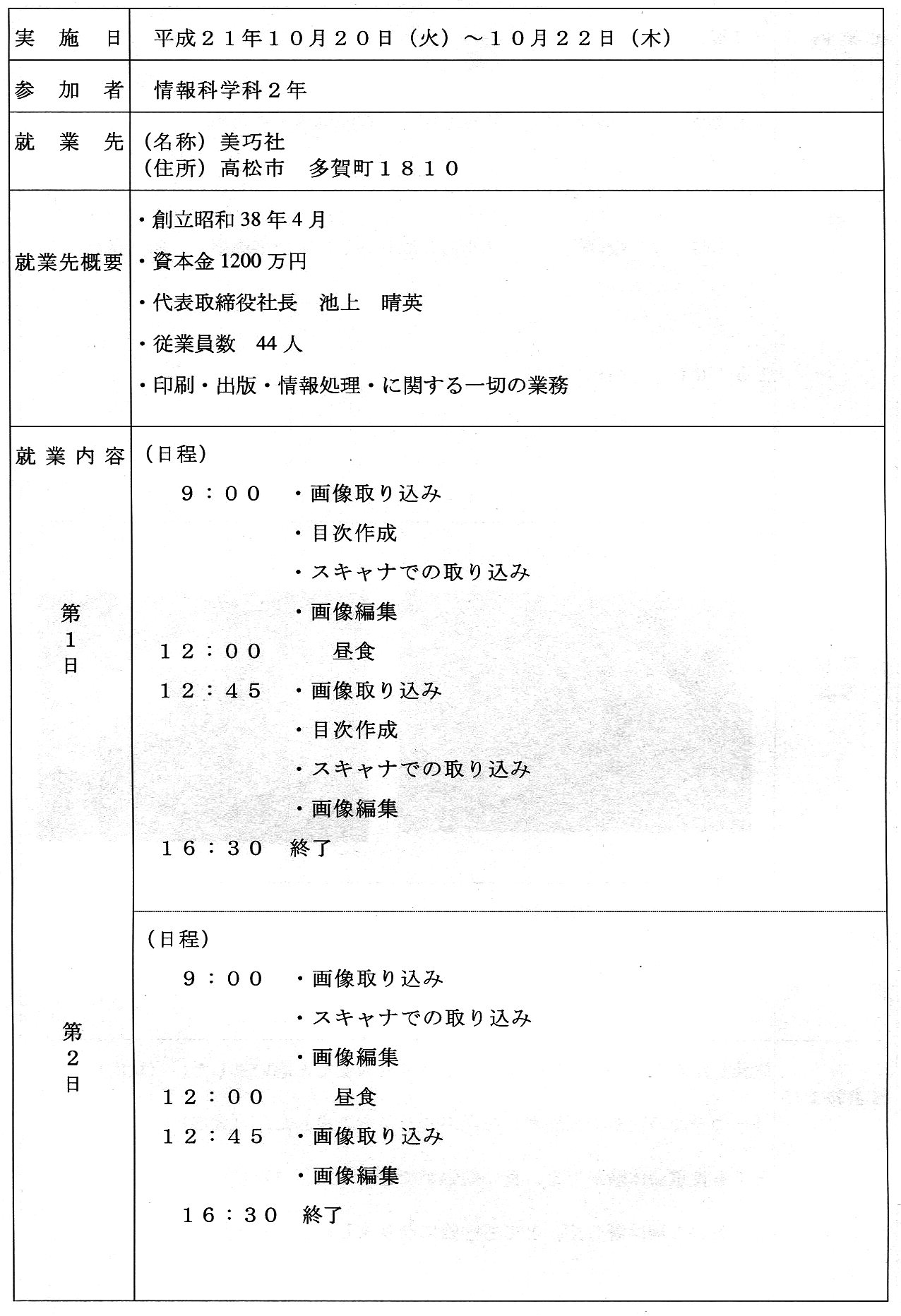 感想文